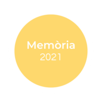 memoria 2021